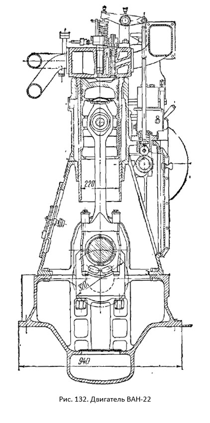 Устройство 22. Тронковый двигатель судовой. Тронковый двигатель чертеж. Двигатель Ван-143/51-10 чертежи. Фундаментальная рама тронкового двигателя.