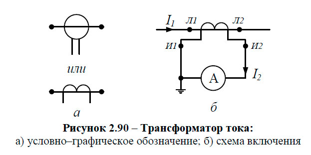 Графическое изображение трансформатора тока