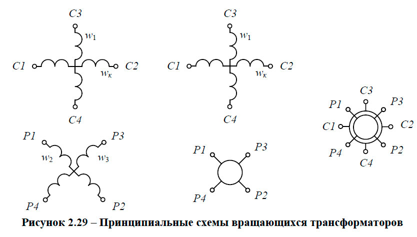 Вращающийся трансформатор принципиальная схема