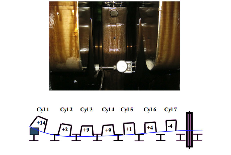 Crankshaft 4