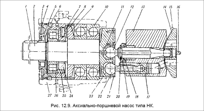 Апгм