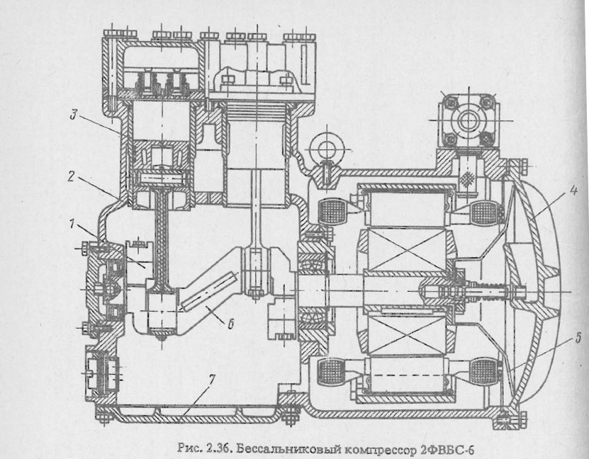 Чертеж компрессора. Бессальниковый компрессор ФВБС-6. Бессальниковый фреоновый компрессор 1п10. Компрессор 2 ФВБС 6. Компрессор ПБ 100 чертеж.