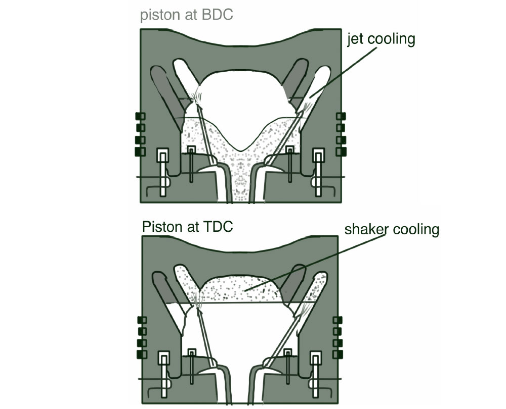 Piston-3