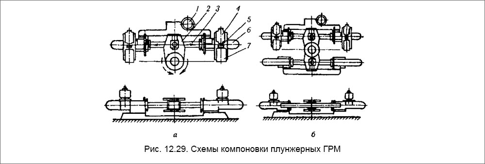 Схема компоновки