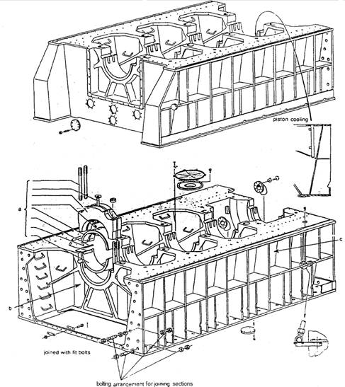 bedplates-crewtraffic