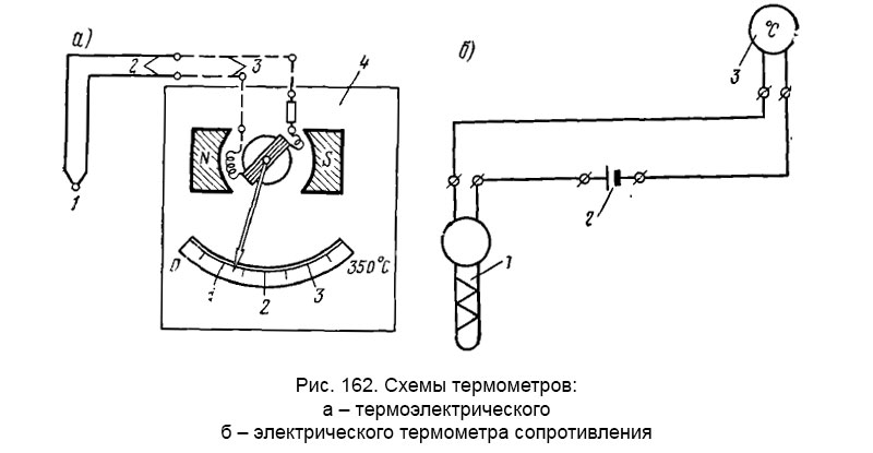 Термометр сопротивления схема