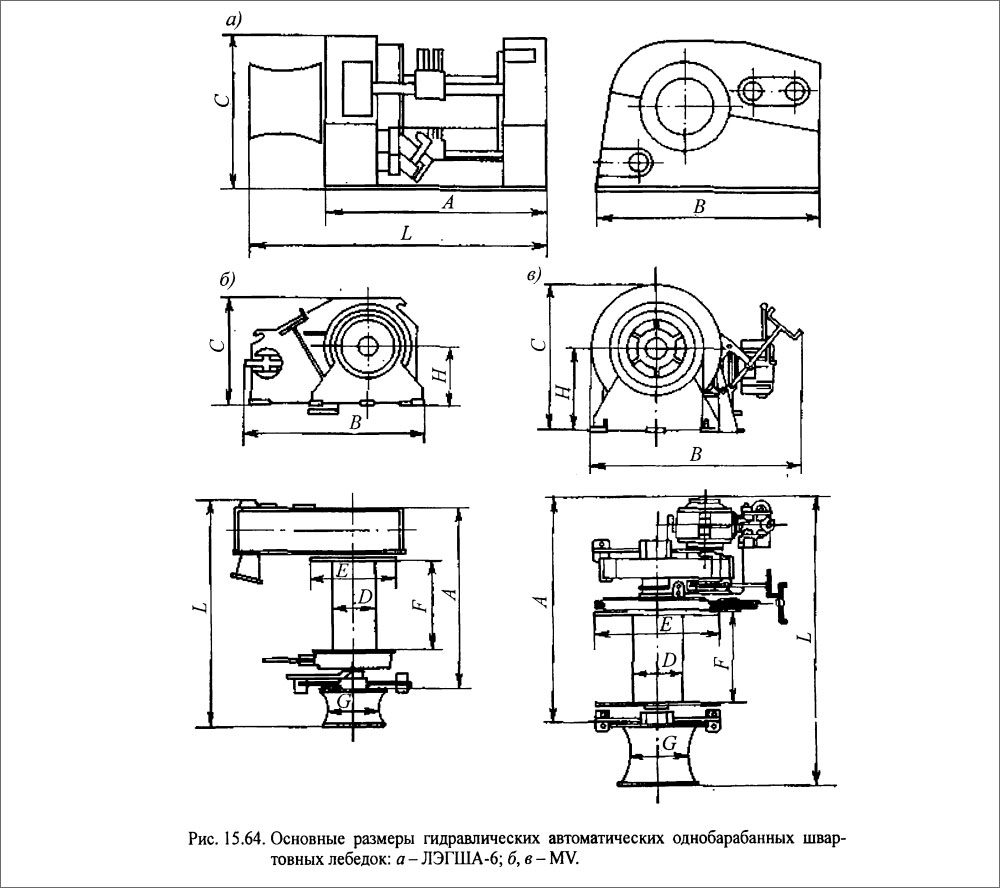 Лебедка рисунок. Грузовая лебедка ЛГ-55 чертеж. ТЭЛ-15 лебедка чертеж. Якорно швартовная лебедка чертеж.