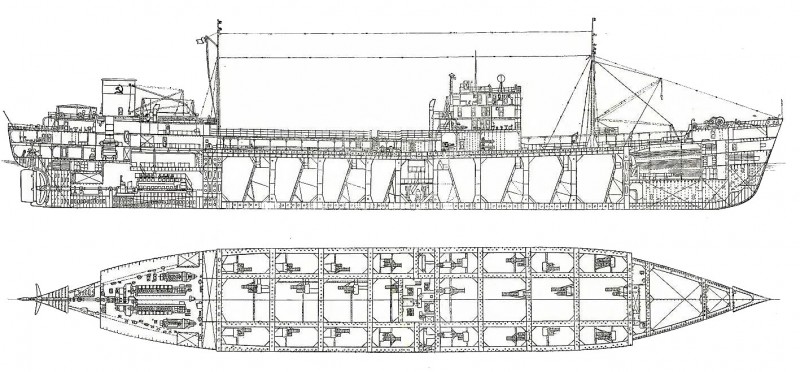 Проект 1535 тип ленинград