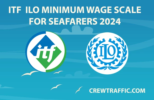 Зарплата ITF в 2024 году. Минимальная оплата труда моряка согласно МФТ.