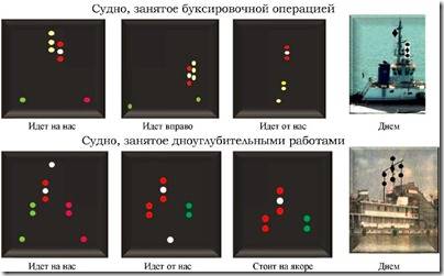 Огни судов на ввп в картинках