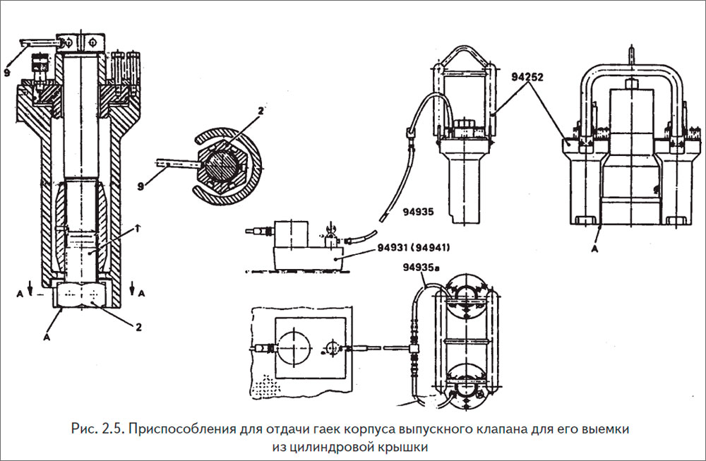 4 клапана на цилиндр