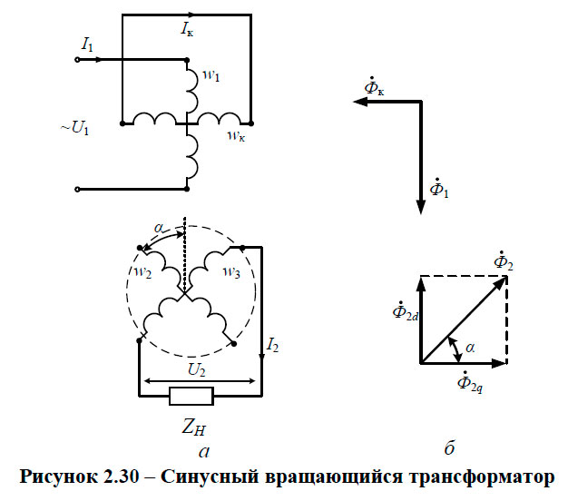 Вращающийся трансформатор принципиальная схема