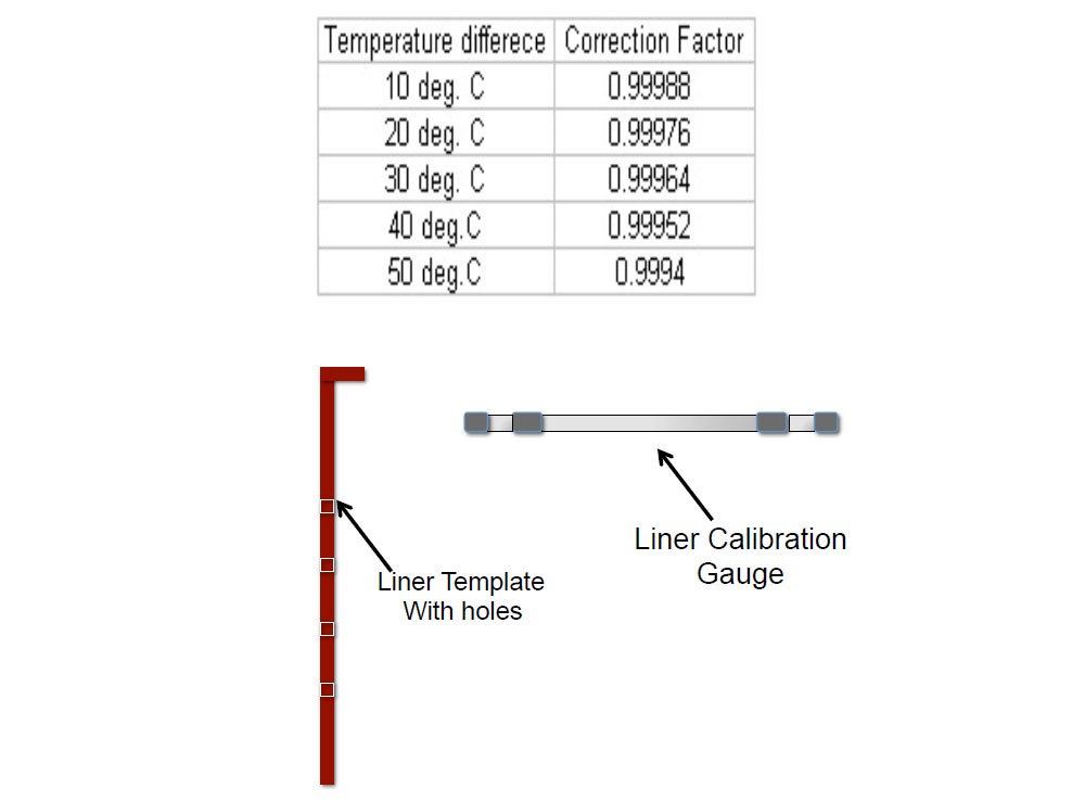 Cylinder Liner - 4