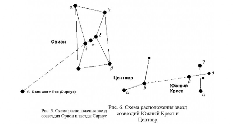 Малый пес созвездие схема